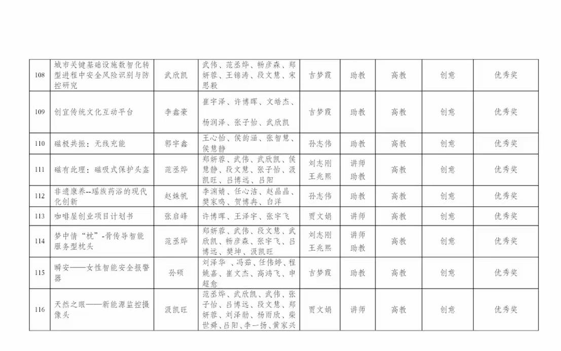 微信图片_20250905100225_374_117