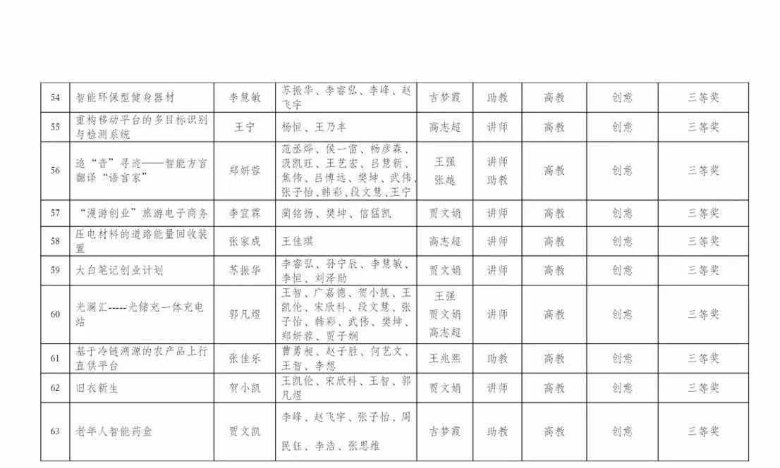 微信图片_20250905100220_368_117